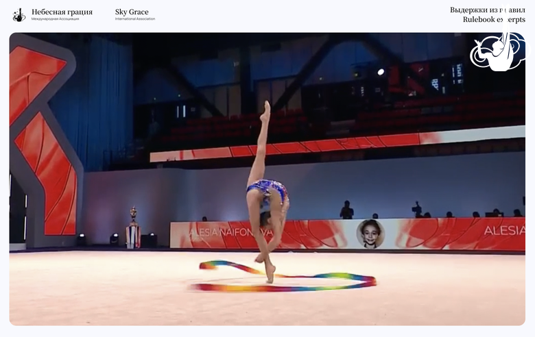 «Выдержки из правил». Дополнительное вращение в равновесии Батыршиной