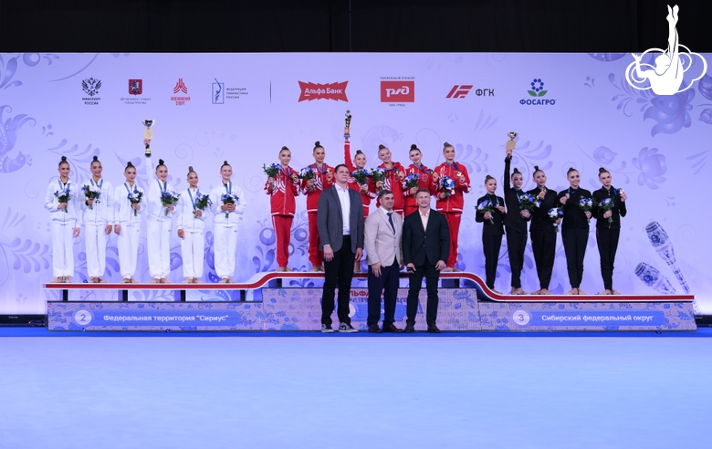 Результаты командного зачета на чемпионате России