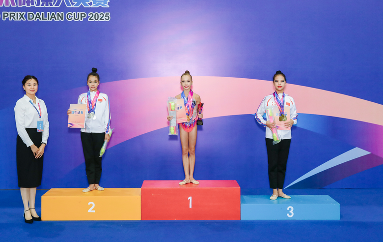 Results of the performances of gymnasts born in 2013-2014 at the international Star Ripple Cup Grand Prix