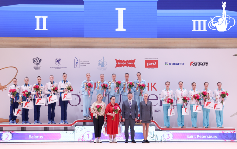 Results of the finals of individual events in group exercises for seniors at the second stage of the Cup of the Strongest