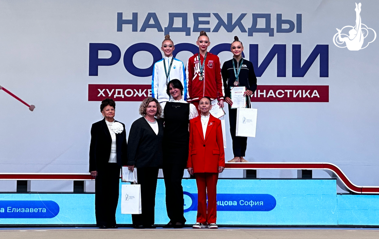 Результаты топ-10 многоборья на турнире «Надежды России» в Екатеринбурге