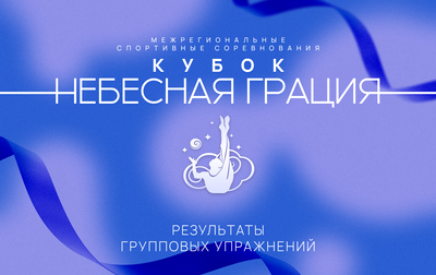 Результаты групповых упражнений по программе мастеров спорта на межрегиональных соревнованиях «Кубок "Небесная грация"»