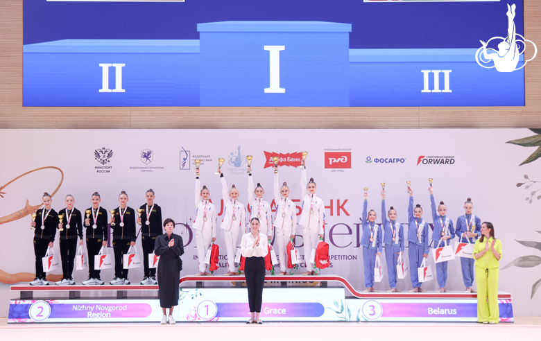 Results of the finals of individual events in group exercises for juniors at the second stage of the Cup of the Strongest