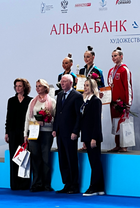 Результаты многоборья Кубка России