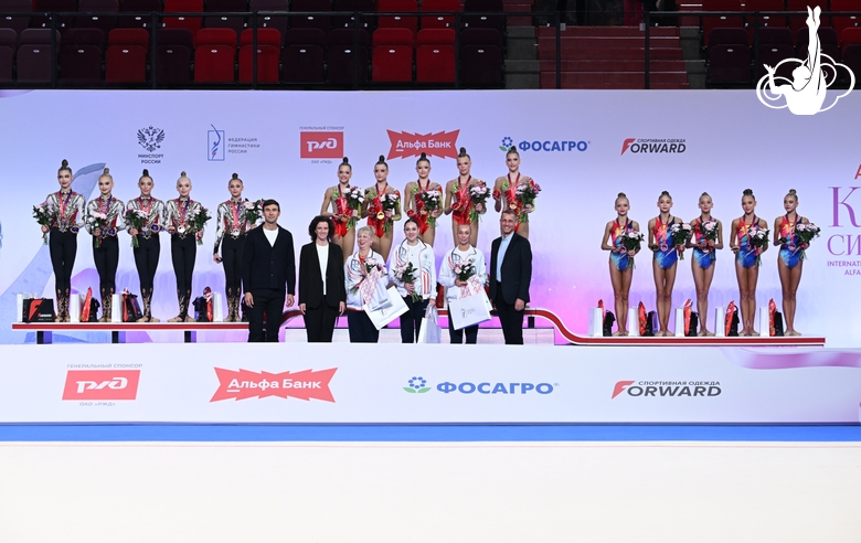 Results of Individual Events in the Juniors Group Exercises at the Cup of the Strongest Finals