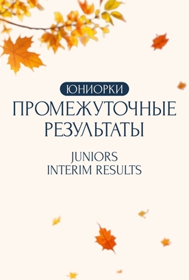 После первого дня третьего этапа «Кубка сильнейших» гимнастки-личницы Академии занимают первые три места