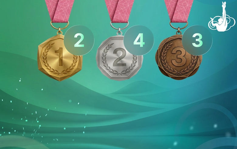 9 медалей завоевали юниорки и сениорки сборной России на чемпионате Европы
