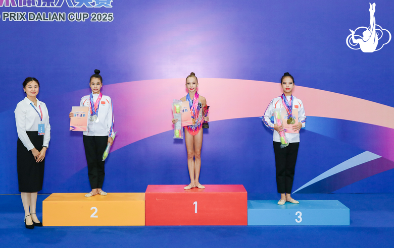 Results of the performances of gymnasts born in 2013-2014 at the international Star Ripple Cup Grand Prix