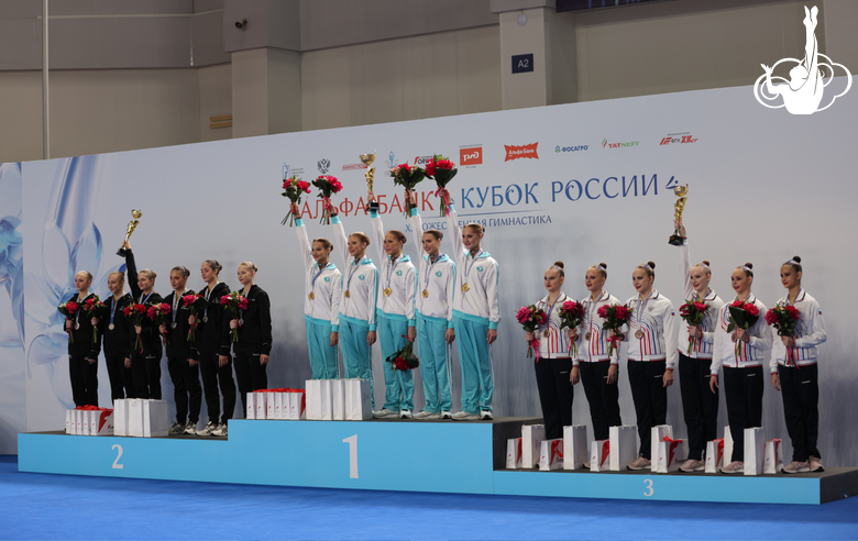 Результаты Кубка России в групповых упражнениях