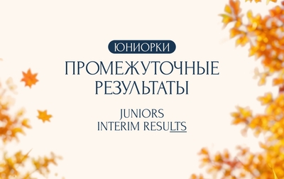 После первого дня третьего этапа «Кубка сильнейших» гимнастки-личницы Академии занимают первые три места