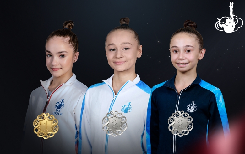 Спортсменки Академии завоевали медали в финалах с обручем и мячом на Aura Cup в Хорватии