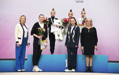 Результаты всероссийских соревнований «Юные гимнастки» — 2025